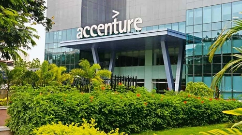 Accenture India