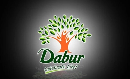 Dabur India Limited