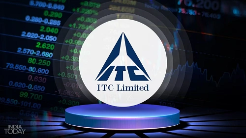 ITC Limited