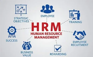 Human Resource Management