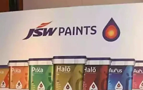 JSW Paints Ltd