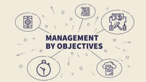 Management by Objectives