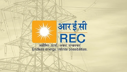 Rural Electrification Corporation Limited