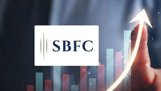 SBFC Finance